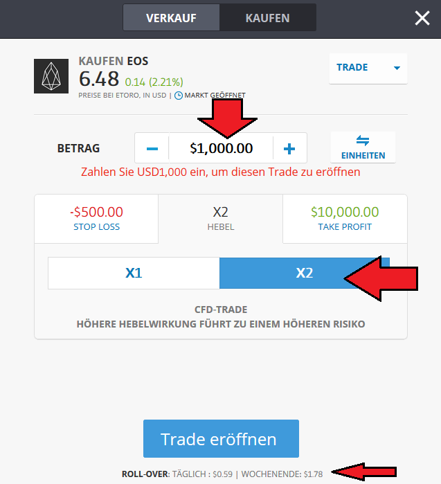 EOS CFD bei eToro kaufen