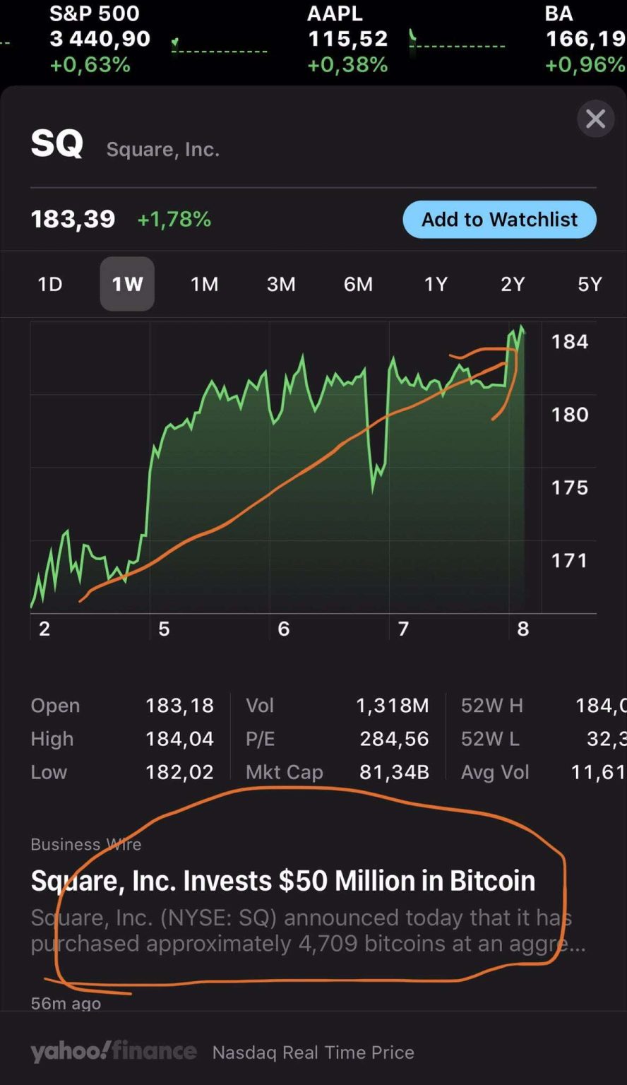 square btc fees