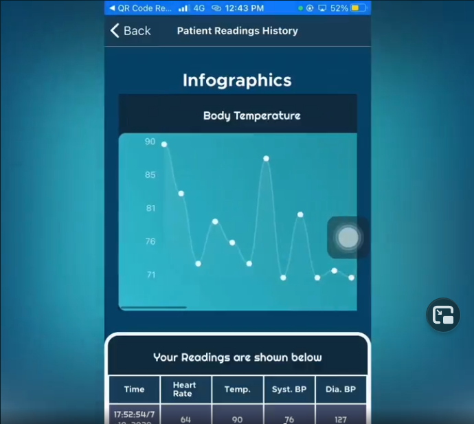 IOTA MIOTA