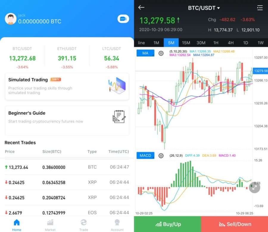 bexplus trading