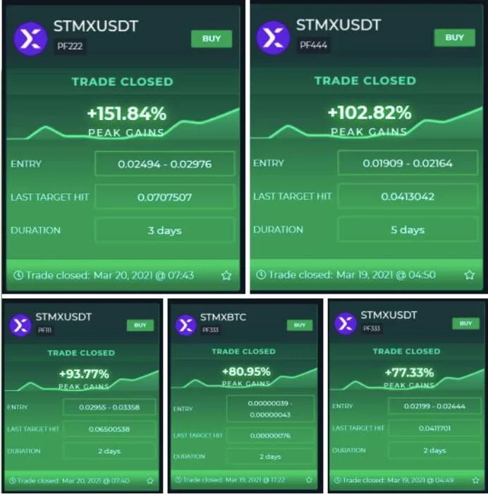 If Crypto Pumps Were Pokemon Here S How You Catch Them All