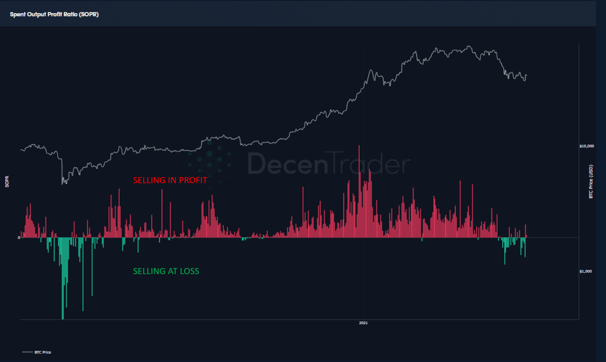 MicroStrategy’s total Bitcoin holding reaches over 100,000 as institutional investors buy the dip