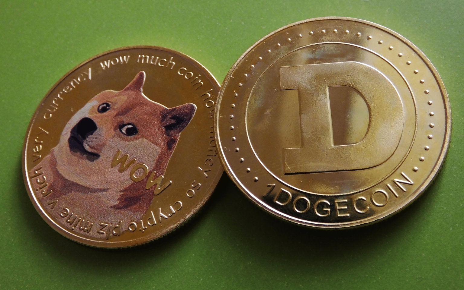 Dogecoin (DOGE)