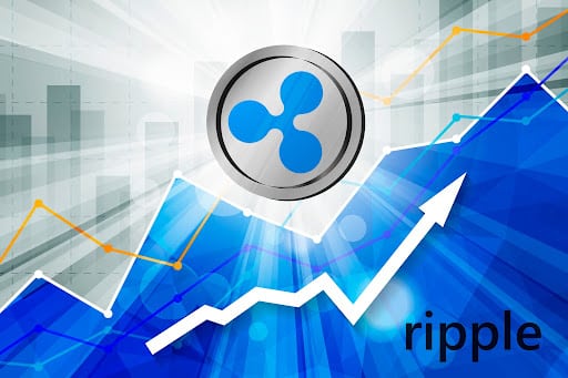 Ripple (XRP) Rival Instant Payment Service FedNow Launches – Crypto Market on the Edge: Prices Plummet or Prepare for an Explosive Surge?