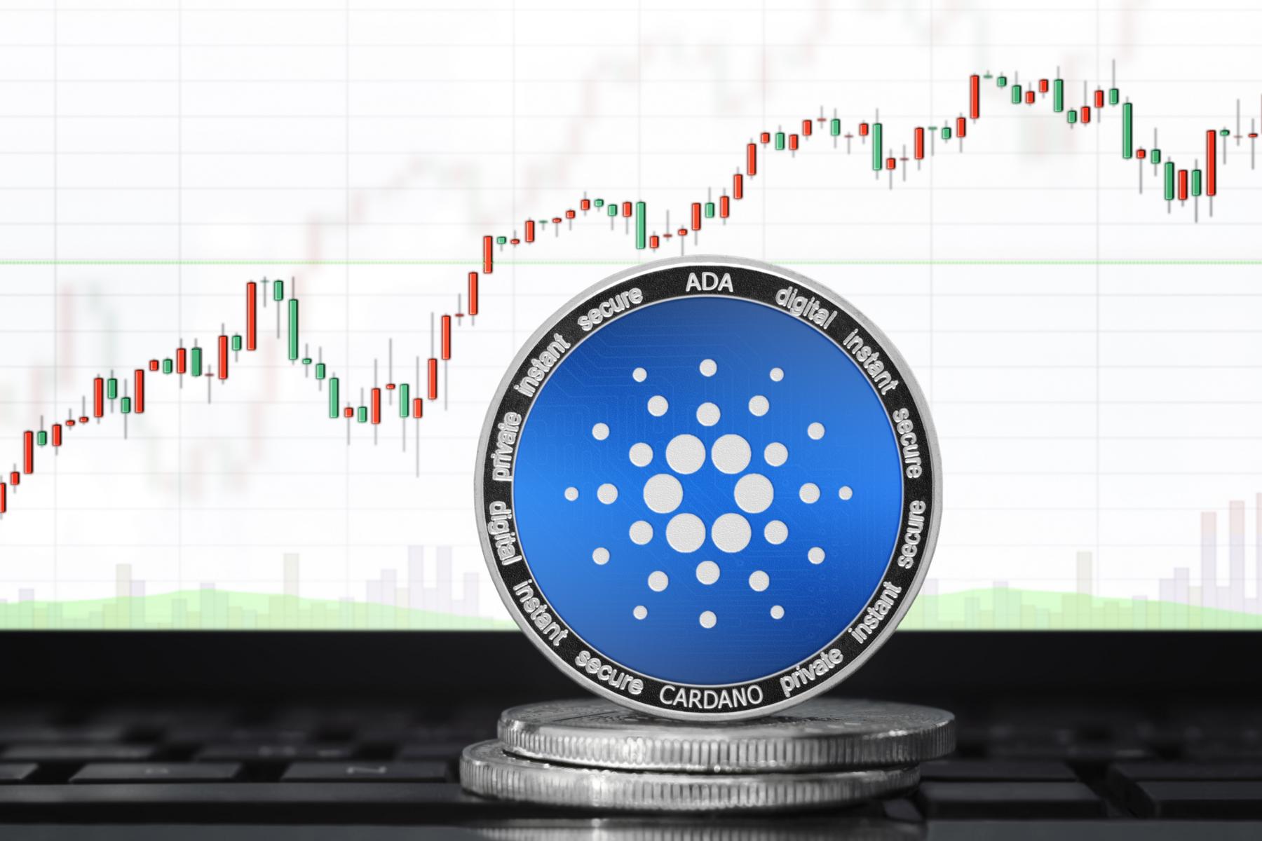 Cardano-ADA-logo-with-a-trading-chart-background