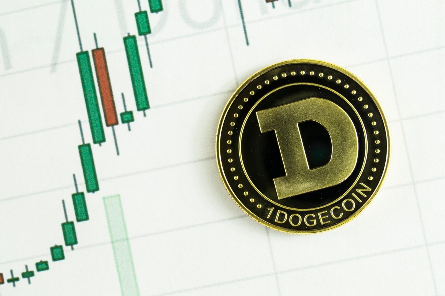 Dogecoin-DOGE-coins-with-a-white-trading-chart-background