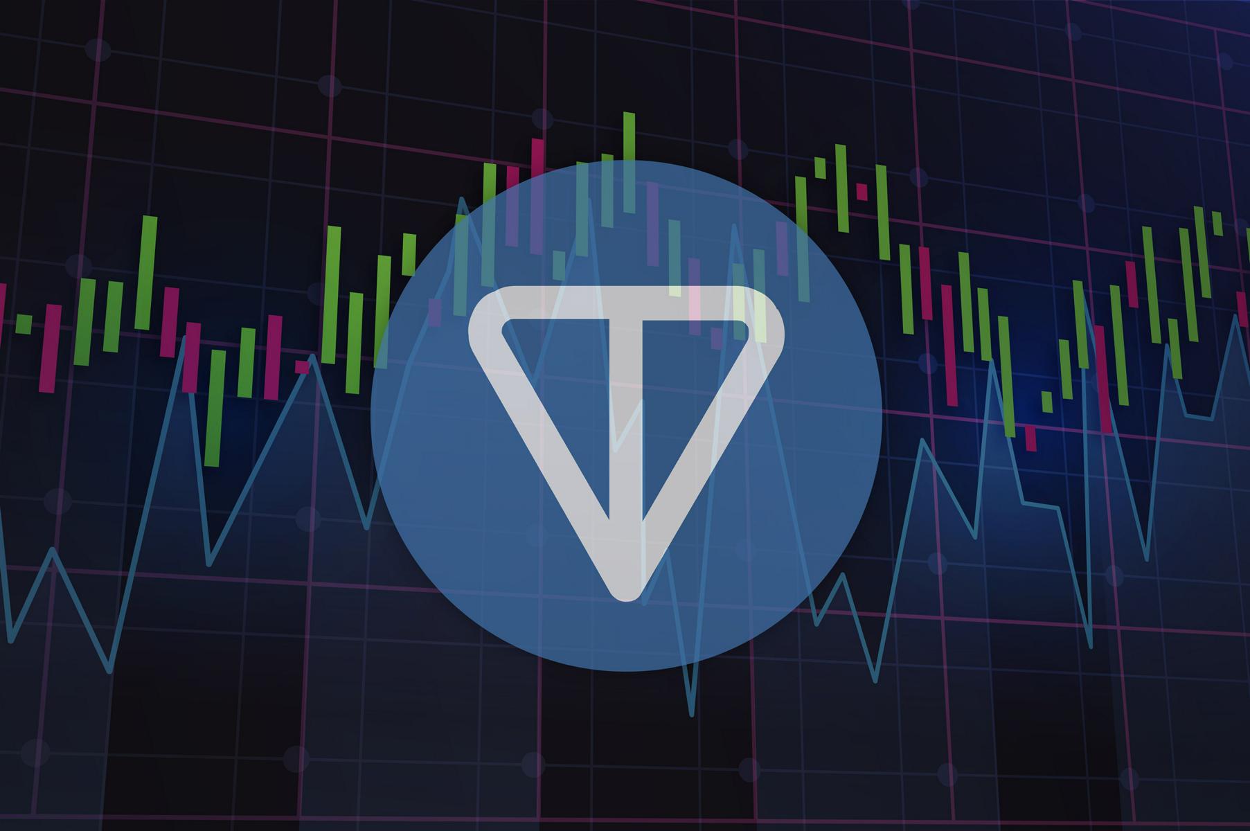 Toncoin (TON) Surges to New All-Time High: Insights into the Rally’s Catalysts