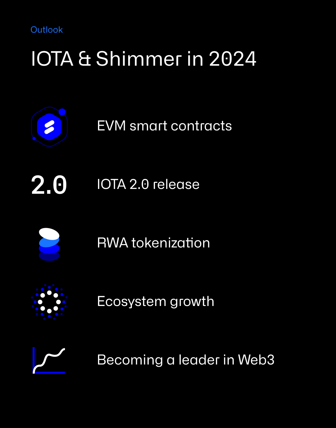 iota-2024
