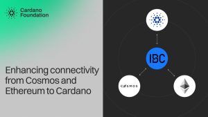 cardano-adopts-inter-blockchain-communication-to-boost-network-interoperability