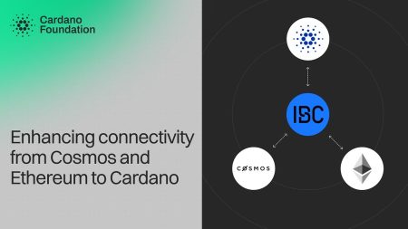 cardano-adopts-inter-blockchain-communication-to-boost-network-interoperability