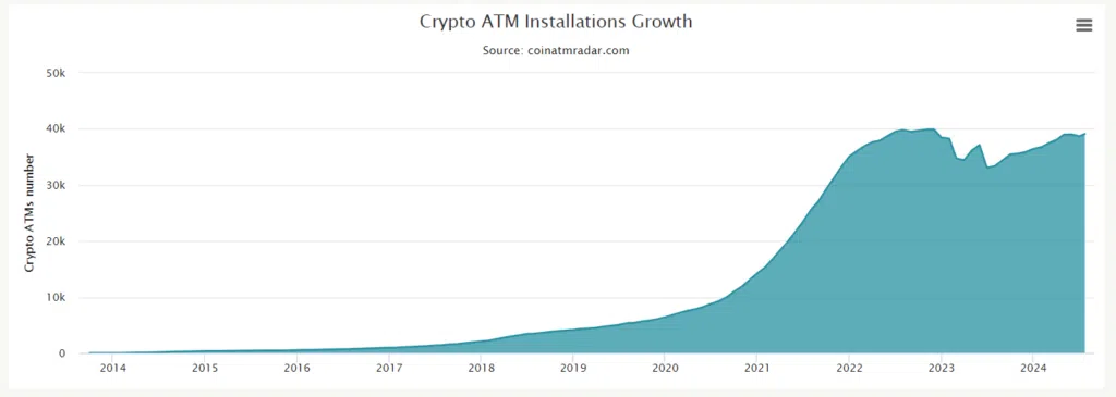 cajeros-bitcoin-1