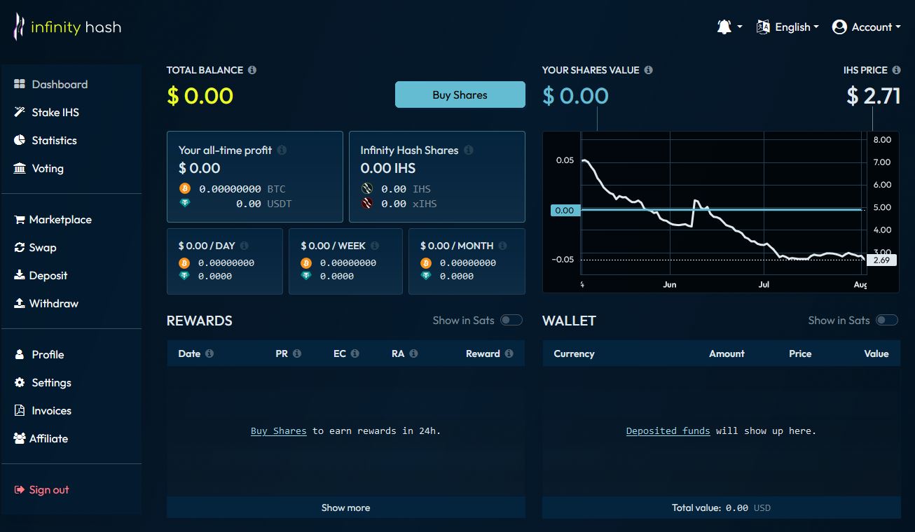 Dashboard von Infinity Hash 