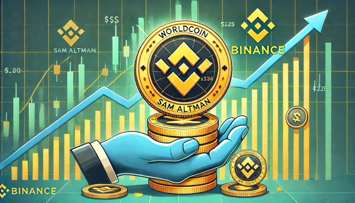 binance
