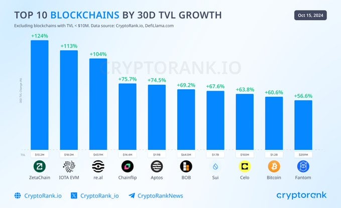 Iota