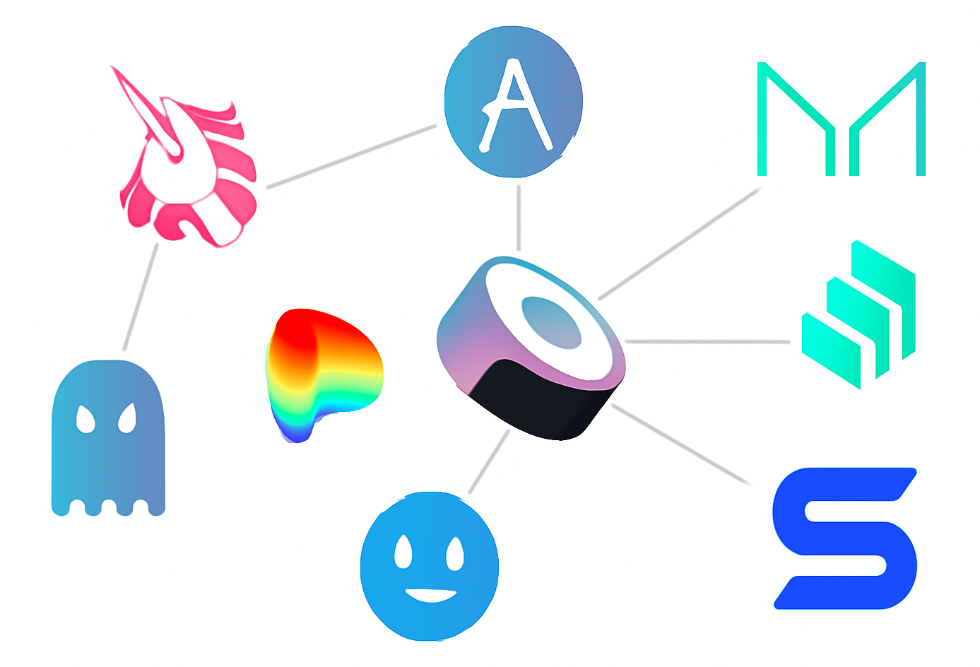 DeFi protocol logos interconnected